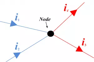 Kirchhoff's circuit laws | kirchhoff's current and voltage laws | statement, formula, derivation and its limitations.