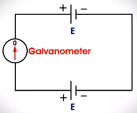 Potentiometer class 12 | working principle, construction, theory and applications