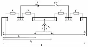 Carey Foster Bridge | definition, working principle, advantages and applications.