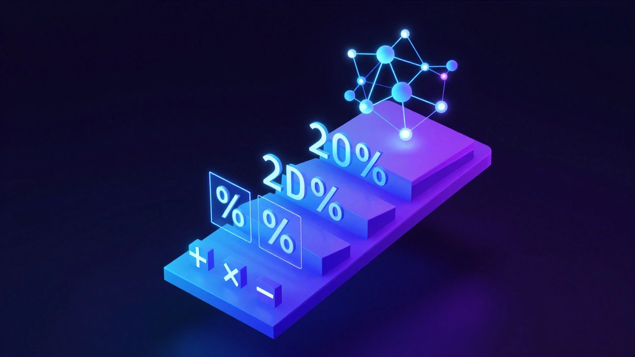 A glowing 3D staircase showing math levels from basic arithmetic to AI matrices