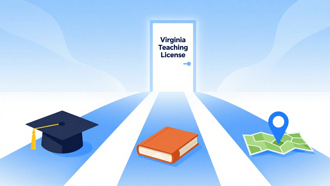 Illustration showing three career paths merging into a teaching license goal