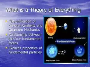 Theory of everything review, need, efforts and progress.