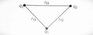 Derive an expression for electric potential energy of a system of three points charges