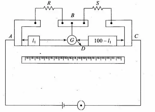 Meter or slide wire bridge | working principle and construction.