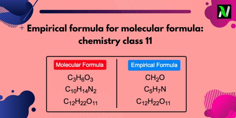 Empirical formula & molecular formula: chemistry class 11