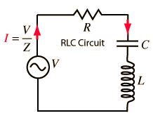 Power in an AC circuit